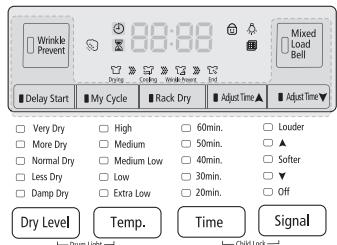 SAMSUNG DV405ETPASU - OVERVIEW OF THE CONTROL PANEL - 5