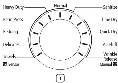 SAMSUNG DV456EWHDSU - DESCRIPCION GENERAL DEL PANEL DE CONTROL - 1