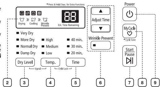 SAMSUNG DV456EWHDSU - DESCRIPCION GENERAL DEL PANEL DE CONTROL - 4
