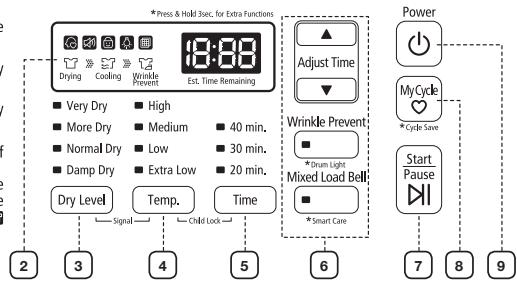 SAMSUNG DV456EWHDSU - DESCRIPCION GENERAL DEL PANEL DE CONTROL - 2