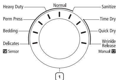 SAMSUNG DV456EWHDSU - DESCRIPCION GENERAL DEL PANEL DE CONTROL - 3