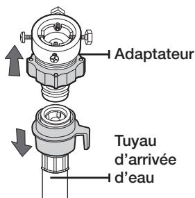 SAMSUNG WD0804Y8E - Raccorder le tuyau d'arrivée d'eau - 1