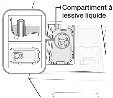 SAMSUNG WD0804Y8E - Lessive liquide (sur certains modèles) - 2