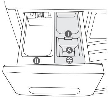 SAMSUNG WD0804Y8E - VOR DEM ERSTEN WASCHGANG - 3