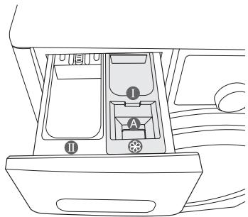 SAMSUNG WD0804Y8E - Wasmiddellade - 3