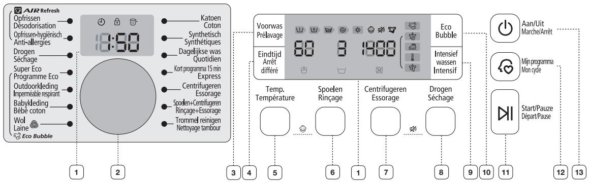 SAMSUNG WD0804Y8E - VERWENDEN DES BEDIENFELDS - 1