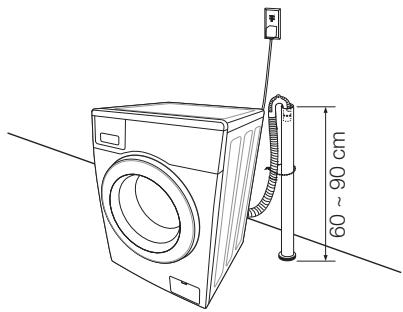 SAMSUNG WD0804Y8E - Raccordement du tuyau de vidange - 4
