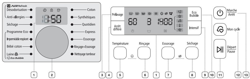 SAMSUNG ECO BUBBLE WD 0804 W8E - Consignes élémentaires - 3
