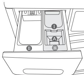 SAMSUNG ECO BUBBLE WD 0804 W8E - Premier LAVAGE - 3