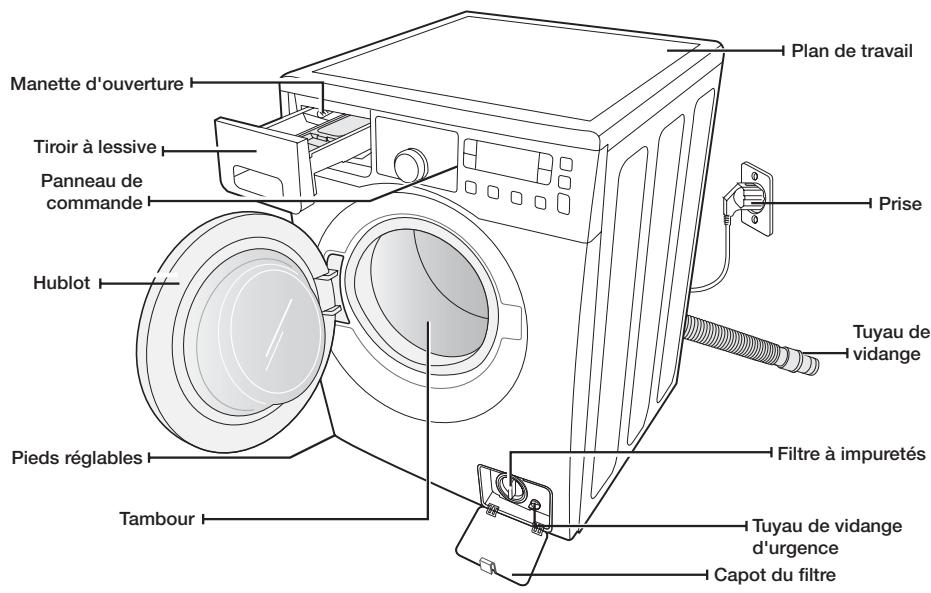 SAMSUNG ECO BUBBLE WD 0804 W8E - Vérification des pièces - 1