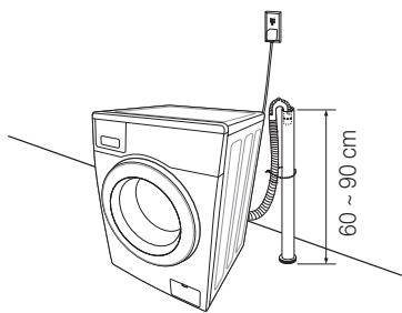 SAMSUNG WD1702RJV1 - Raccordement du tuyau de vidange - 3
