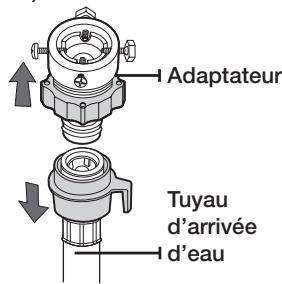 SAMSUNG WD1702RJV1 - Raccorder le tuyau d'arrivée d'eau (sur certains modèles) - 1