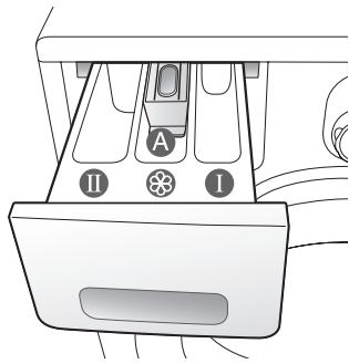 SAMSUNG WD1702RJV1 - PREMIER LAVAGE - 3