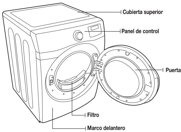 Cubierta superior Panel de control Puerta Filtro Marco delantero