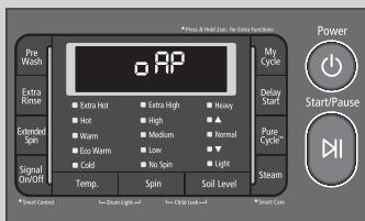Pie Wash Extra Rinse Extended Spin Signal On/Off * Power & Roll Cover, See Extra Functions. ○AP Extra Hot Extra High Heavy Hot High ▲ Warm Medium Normal Eco Warm Low ▼ Cold No Spin Light Delay Start Pump Pulse~ Steam Power Start/Pause * Signal Control ≤ Clean Light ≤ Low | Child Lock ≤ ≤ Smart Core