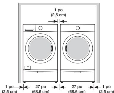 1 po (2,5 cm) 1 po (2,5 cm) 27 po (68,6 cm) 27 po (68,6 cm) 1 po (2,5 cm)