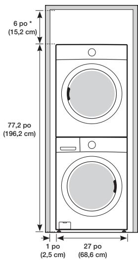 6 po * (15,2 cm) 77,2 po (196,2 cm) 1 po (2,5 cm) 27 po (68,6 cm)