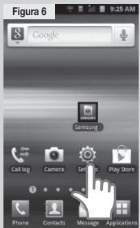 Figura 6 Google Samsung Call log Camera Settings Play Store Phone Contacts Message Applications