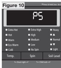Figure 10 *Press & Hold Next, Not It PS Extra Hot Extra High Heavy Hot High ▲ Warm Medium Normal Eco Warm.Low ▼ Cold No Spin Light Temp. Spin Soil Level Drum Light Ctrlock