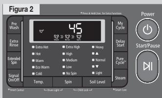Figura 2 Pro Wash Extra Rinse Extended Spin Signal On/OFF 45 Extra Hot Extra High Heavy Hot High Warm Medium Normal Eco Warm Low Cold No Spin Light My Cycle Delay Start Pure Cycle Steam Power Start/Pause + Power Control + Power Signal -1 + Power Signal -2 + Power Signal -3 + Power Signal -4 + Power Signal -5 + Power Signal -6 + Power Signal -7 + Power Signal -8 + Power Signal -9 + Power Signal -10