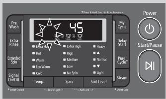 Pro Wash Extra Rinse Extended Spin Signal On/OFF Power & Hold Down, for Extra Functions. 45 Extra High Extra High Heavy Hot High Normal Warm Medium Low Cold No Spin Light My Cycle Delay Start Pure Cycle™ Steam Power Start/Pause Temperature Control Spin Light Spin Lock Soil Level Street Care
