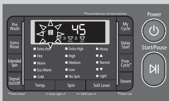 Press & Hold/Down, See Engine Functions 45 Extra High Extra High Heavy Hot High ▲ Warm Medium Normal Eco Warm Low ▼ Signal On/Off Cold No Spin Light Temp. Spin Soil Level My Cycle Delay Start Pure Cycle Steam Power Start/Pause Control Clean Light Clean Lock Clean Care