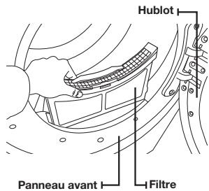 Hublot Panneau avant Filtre