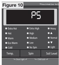 SAMSUNG DV455EVGSWR - Instructionsetconseilsd'utilisation - 3