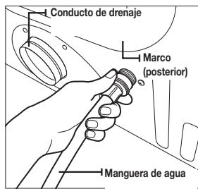 Conducto de drenaje Marco (posterior) Manguera de agua
