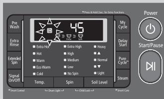 Pre Wash Extra Rinse Extended Spin Signal On/Off Temp. Spin Soil Level 45 S2 = S3 Extra Hot Hot Warm Eco Warm Cold Extra High High Medium Low No Spin Light Heavy Normal Normal Light My Cycle Delay Start Pure Cycle Steam Power Start/Pause +/-