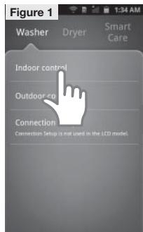 Figure 1 Washer Dryer Smart Care Indoor control Outdoor co Connection Connection Setup is not used in the LCD model.