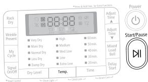 Pack & Roll Test, 1x Extra Frequency 00:00 Adjust Time ▲ Adjust Time ▼ Dry Dry High 40 min. Very Dry Medium 30 min. More Dry Low 40 min. Normal Dry Low 30 min. Less Dry High 20 min. Dump Dry Extra Low 20 min. Signal On/Off Dry Level Temp. Time Start/Pause Power Control