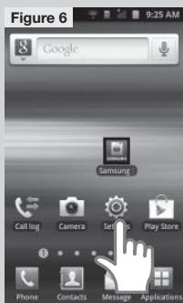 Figure 6 Google Samsung Call log Camera Settings Play Store Phone Contacts Message Applications