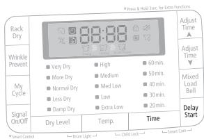 Press & Hold Back, for Extra Functions Adjust Time ▲ Wrinkle Prevent ■ Very Dry ■ High ■ 60 min. ■ More Dry ■ Medium ■ 50 min. ■ Normal Dry ■ Med Low ■ 40 min. ■ Less Dry ■ Low ■ 30 min. ■ Clamp Dry ■ Extra Low ■ 20 min. ■ Mixed Load Bell Signal On/Off Dry Level Temp. Time Delay Start ■ Smart Control ■ Smart Light ■ Smart Lock ■ Smart Care