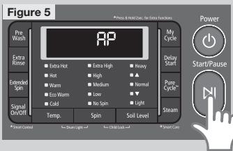 Figure 5 • Press & Hold Area, Se Extra Functions Pre Wash Extra Rinse Extended Spin Signal Snoff ■ Extra Hot ■ Extra High ■ Heavy ■ Hot ■ High ■ ▲ ■ Warm ■ Medium ■ Normal ■ Eco Warm ■ Low ■▼ ■ Cold ■ No Spin ■ Light ■ Temp. ■ Spin ■ Soil Level ■ Start/Pause Power Delay Start Pure Cycle* Steam ■ Signal Control ■ Down Light ■ Down Lock ■ Small Care