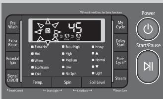Pres & Hold Curr. See Extra Functions 45 Pye Wash Extra Rinse Extended Spot Signal On/Off Temp. Spin Soil Level My Cycle Delay Start Pump Cycle Steam Power Start/Pause Smart Control Sleep Light Child Lock Smart Core