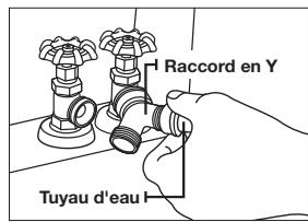 Raccord en Y Tuyau d'eau