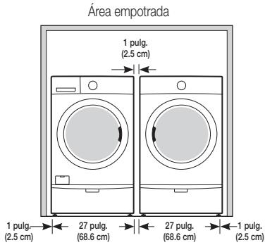 Área empotrada 1 pulg. (2.5 cm) 1 pulg. (2.5 cm) 27 pulg. (68.6 cm) 27 pulg. (68.6 cm) 1 pulg. (2.5 cm)