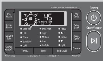 Pre Wash Extra Rinse Extended Spin Signal On/OFF Power & Roll Under, For Error Function 45 Extra Hot Extra High Heavy Hot High Warm Medium Normal Warm Low Cold No Spin Light My Cycle Delay Start Pure Cycle™ Steam Start/Pause Power Control Spin Light Child Lock Power Care