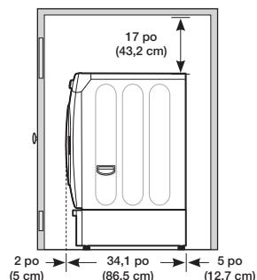 17 po (43,2 cm) 2 po (5 cm) 34,1 po (86,5 cm) 5 po (12,7 cm)