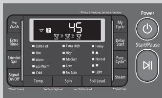 Fire Width Extra Heat 45 52 > 53 > 54 Extra Hot Extra High Heavy Hot High Extended Spin Warm Medium Normal Eco Warm Low Signal On/Off Cold No Spin Light Temp. Spin Soil Level My Cycle Delay Start Pure Cycle- Steam Power Start/Pause Smart Core Smart Control Smart Light Smart Locks Smart Locks