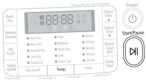 Power Start/Pause Adjust Time ▲ Temp. ▲ High ▲ Low ▲ Moder ▲ Medium ▲ Normal ▲ Low ▲ Less Dry ▲ Low ▲ Damp Dry ▲ Extra Low ▲ 25min ▲ Delay Start/OFF Dry Level ▲ Temp. ▲ Time • Press & Mail Info. For Time Function • 00:00:00 • 00:00:00 • 00:00:00 • 00:00:00 • 00:00:00 • 00:00:00 • 00:00:00 • 00:00:00
