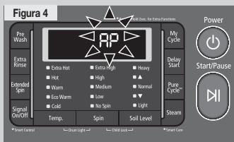 Figura 4 Pro Wash Extra Rinse Expanded Spa Signal UnOff Temp. Spin Soil Level Extra Hot Extra High Heavy Hot High ▲ Warm Medium Normal Eco Warm Low ▼ Cold No Spin Light My Cycle Delay Start Pure Cycle™ Steam Power Start/Pause Signal Core