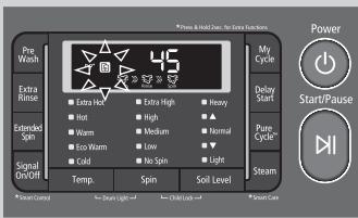 45 Extra Hot Extra High Heavy Hot High ▲ Extended Spin Warm Medium Normal Eco Warm Low ▼ Signal On/OFF Cold No Spin Light Signal Control Spin Soil Level Power Start/Pause My Cycle Delay Start Pune Cycle™ Steam Smart Core