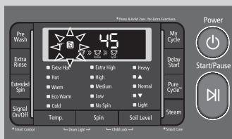Pro Wash Extra Rinse Extended Spin Signal On/Off Temp. Spin Soil Level 45 Extra Hot Extra High Heavy Hot High ▲ Warm Medium Normal Eco Warm Low ▼ Cold No Spin Light My Cycle Delay Start Pure Spin/Out Stream Power Start/Pause Power Control Spin Light -4 Chips Lock -4 Power Cover