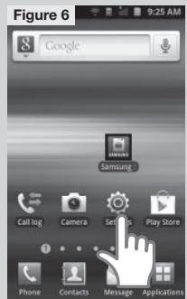 Figure 6 Google Samsung Call log Camera Settings Play Store Phone Contacts Message Applications