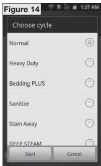 Figure 14 Choose cycle Normal Heavy Duty Bedding PLUS Sanitize Stain Away DEFP STFAM Start Cancel