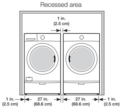 Recessed area 1 in. (2.5 cm) 1 in. (2.5 cm) 27 in. (68.6 cm) 27 in. (68.6 cm) 1 in. (2.5 cm)