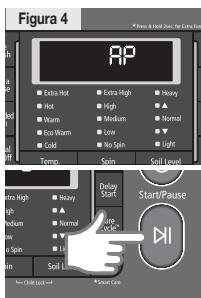 Figure 4 RP Extra Hot Extra High Heavy Hot High ▲ Warm Medium Normal Cool Warm.Low Low ▼ Cold No Spin Light Temp Soin Soil Level Extra high Heavy Medium Normal Low Low - Soil Level Display Start/Pause Start/Pause Start/Start Out Start Color