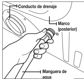 Conducto de drenaje Marco (posterior) Manguera de agua